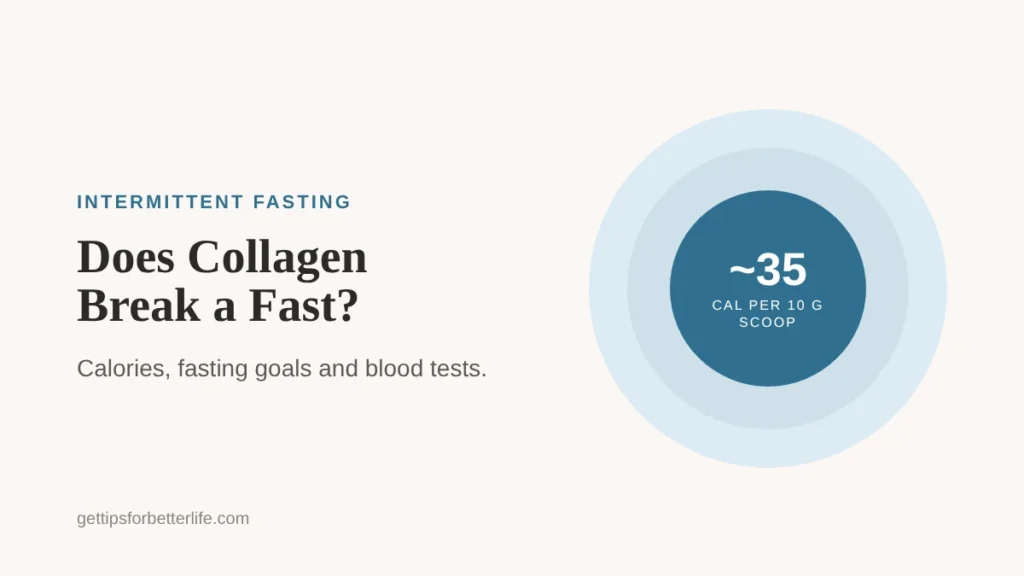 Does Collagen Break a Fast? (By Fasting Goal), quick answer by fasting goal