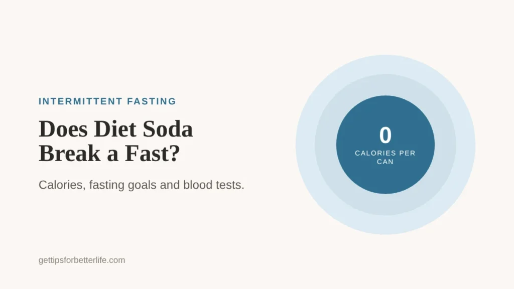 Does Diet Soda Break a Fast, quick answer by fasting goal