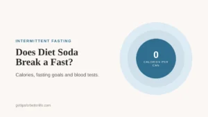 Does Diet Soda Break a Fast, quick answer by fasting goal
