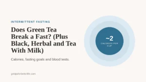 Does Green Tea Break a Fast? (Plus Black, Herbal and Tea With Milk), quick answer by fasting goal