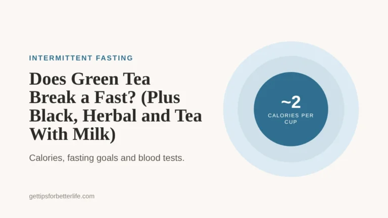 Does Green Tea Break a Fast? (Plus Black, Herbal and Tea With Milk), quick answer by fasting goal