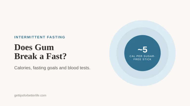 Does Gum Break a Fast, quick answer by fasting goal