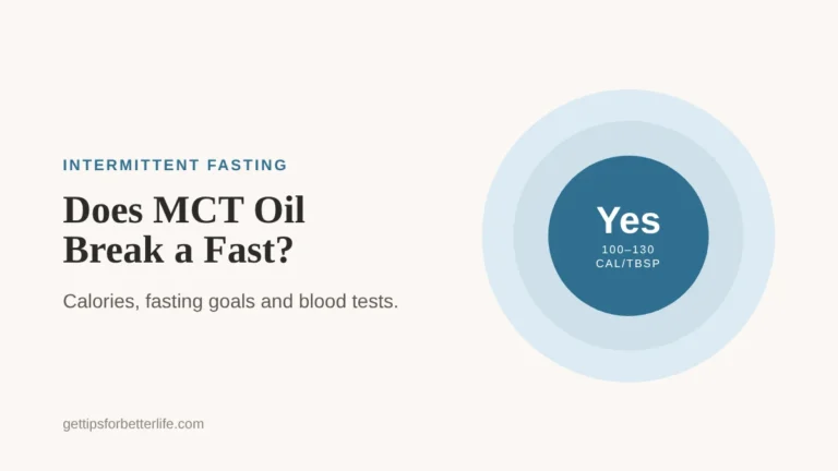 Does MCT Oil Break a Fast, quick answer by fasting goal