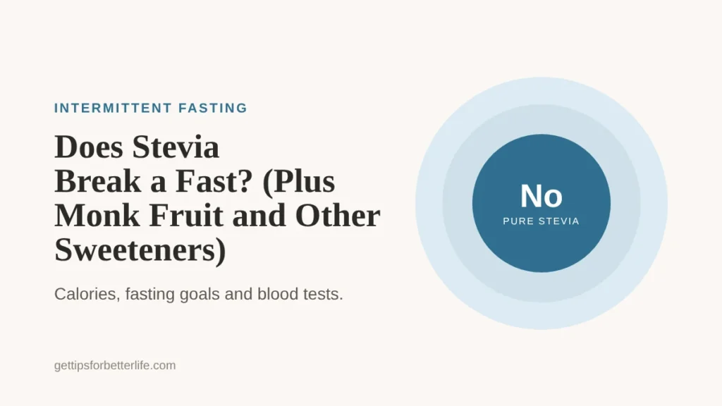 Does Stevia Break a Fast? (Plus Monk Fruit and Other Sweeteners), quick answer by fasting goal