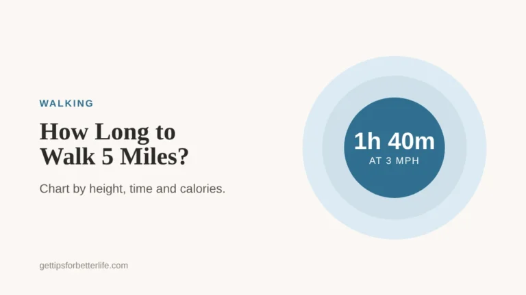 How long does it take to walk 5 miles, times by walking pace
