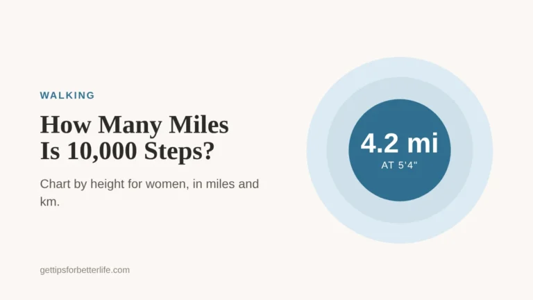 How many miles is 10,000 steps, a chart by height for women