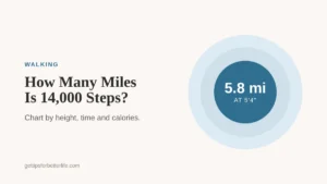 How many miles is 14,000 steps, a walking chart by height