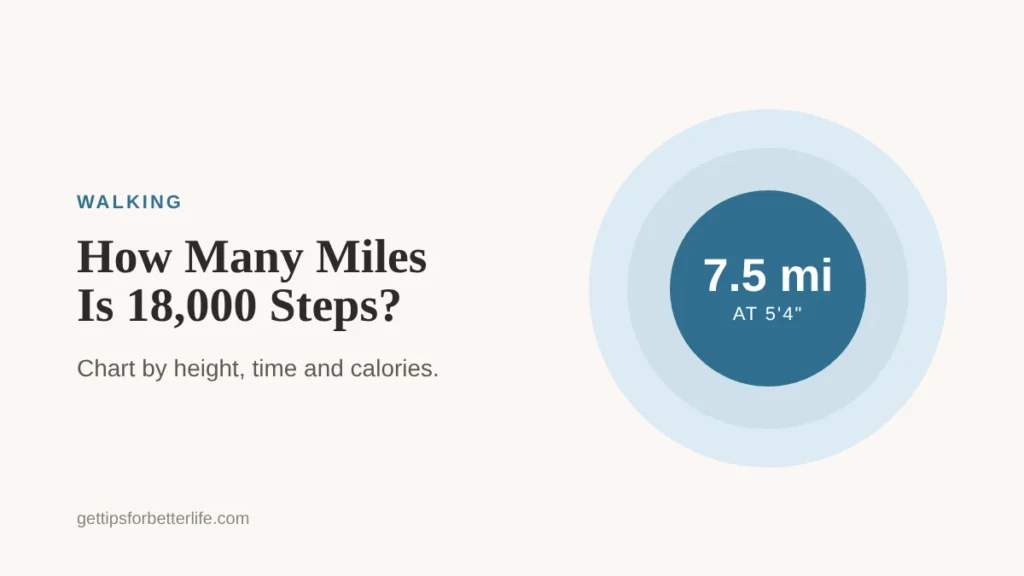 How many miles is 18,000 steps, a walking chart by height