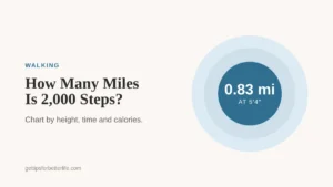How many miles is 2,000 steps, a walking chart by height