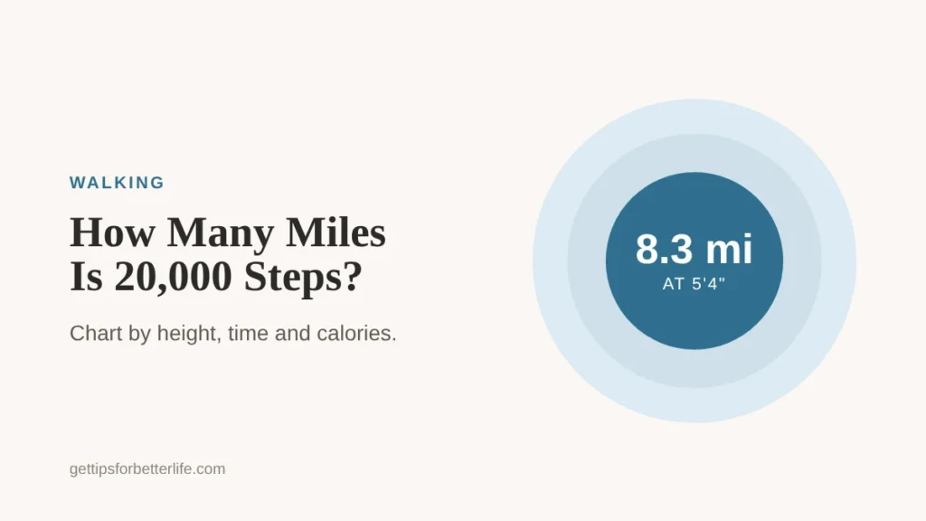 How many miles is 20,000 steps, a walking chart by height