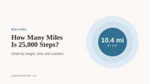 How many miles is 25,000 steps, a walking chart by height