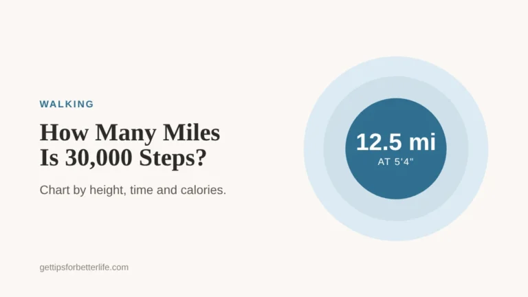 How many miles is 30,000 steps, a walking chart by height