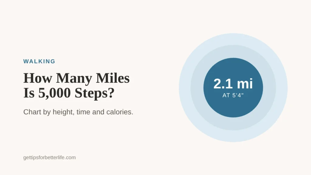 How many miles is 5,000 steps, a walking chart by height
