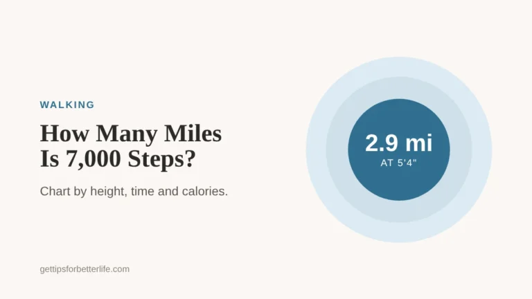 How many miles is 7,000 steps, a walking chart by height