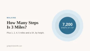How many steps is 3 miles, a chart for women by height