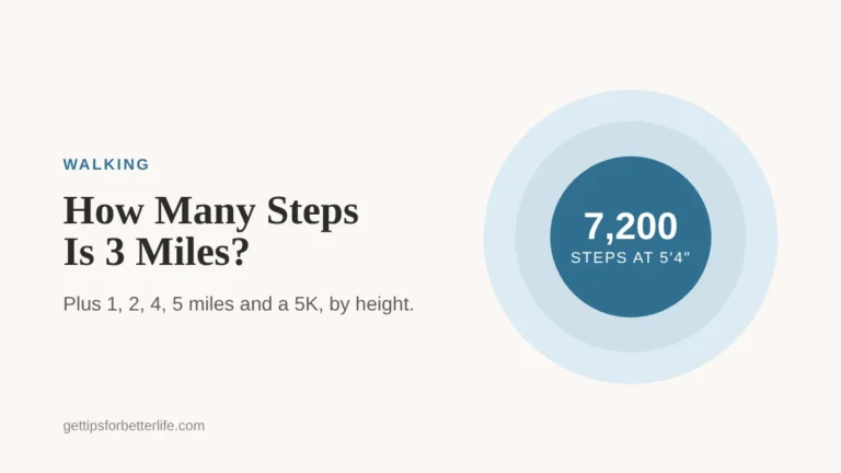 How many steps is 3 miles, a chart for women by height