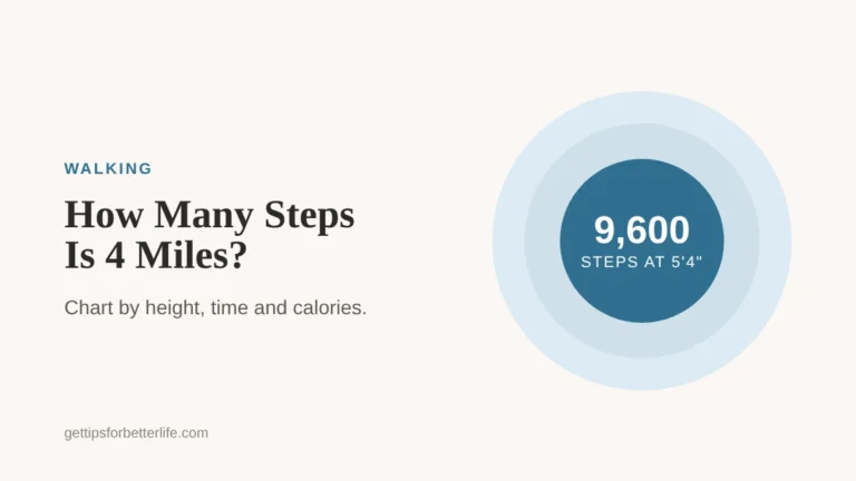 How many steps is 4 miles, a walking chart by height