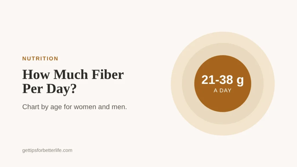 How much fiber per day you need, a chart by age for women and men