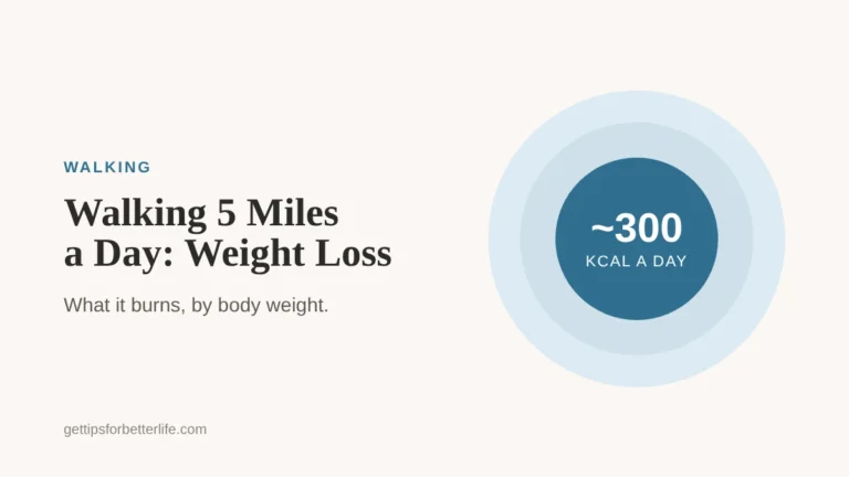 How much weight you can lose walking 5 miles a day, a chart by body weight